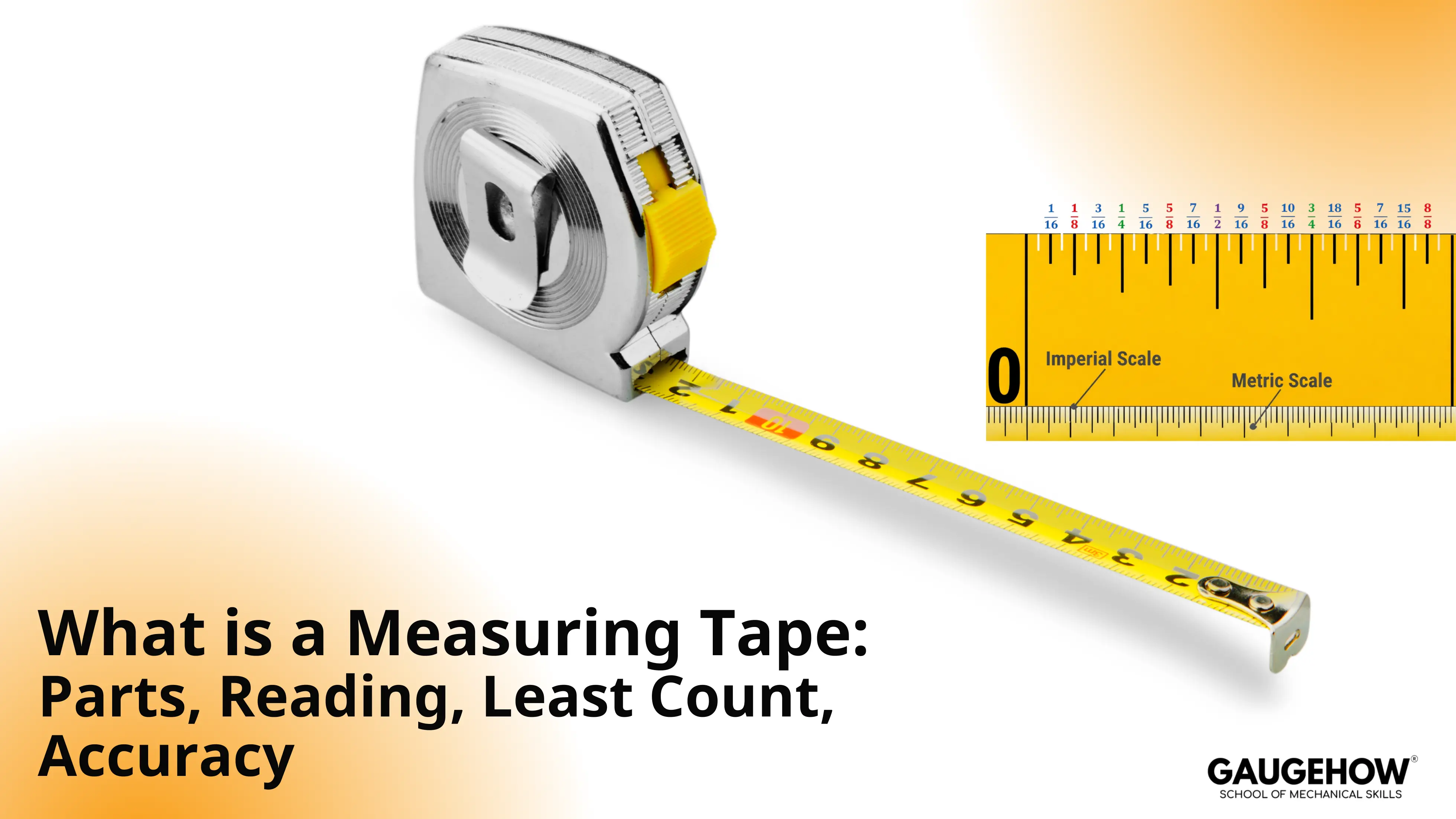 Measuring tape parts reading least count overview