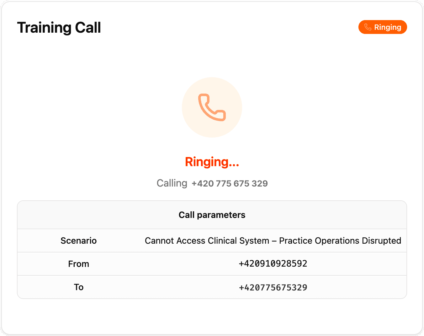 An image of Dreelio's dashboard