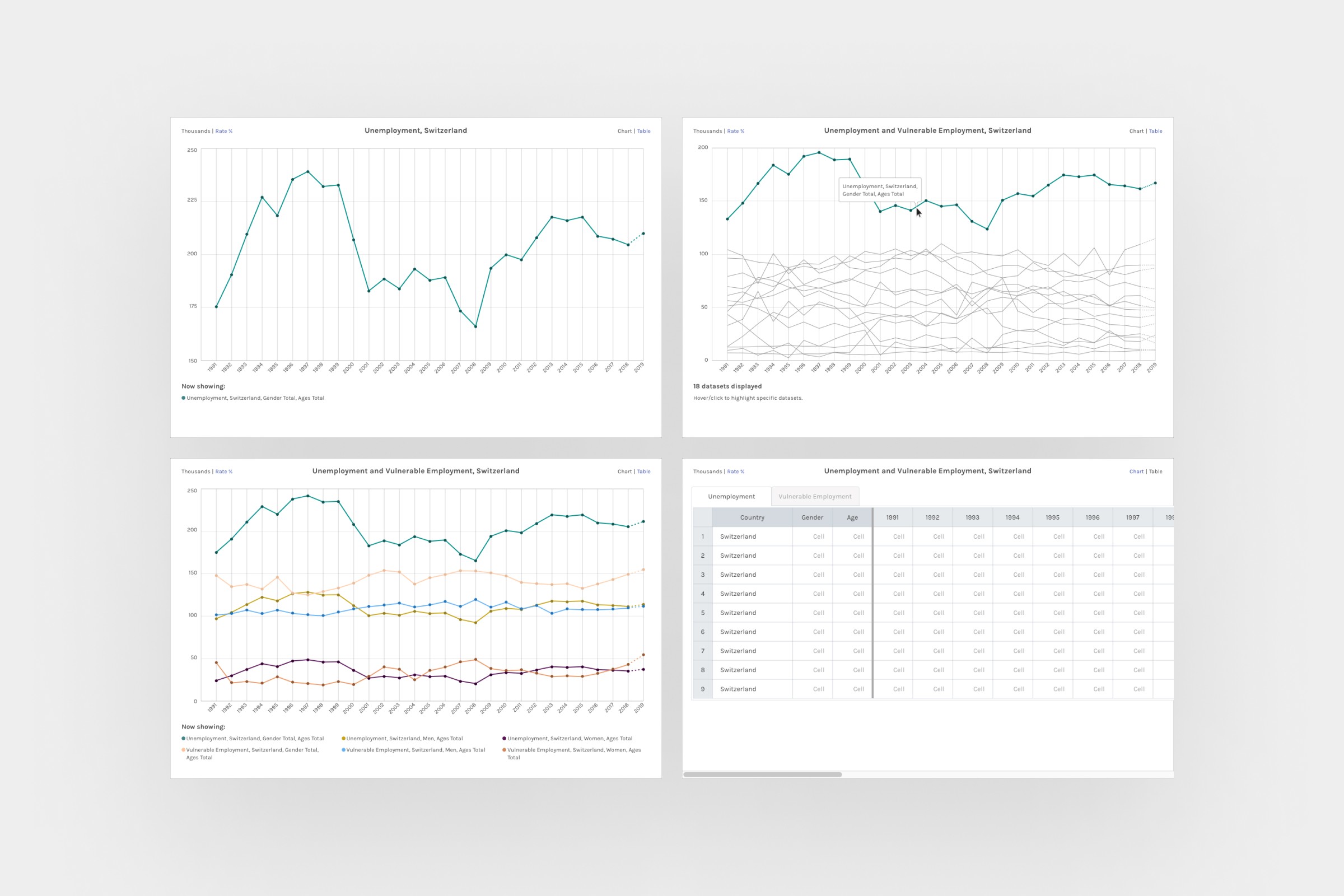 Extracted currency modules
