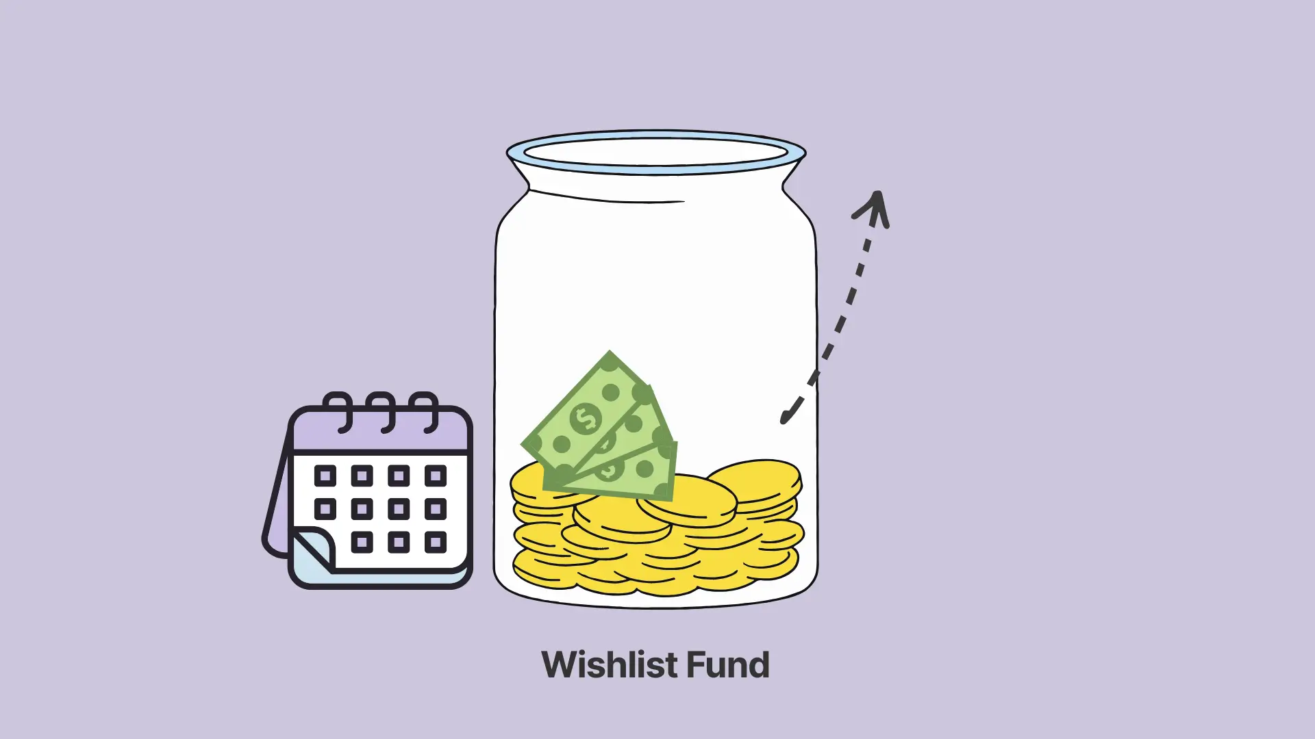 A minimalist illustration labeled "Wishlist Fund." The image features a glass savings jar partially filled with coins and bills. Next to the jar is a small calendar, symbolizing saving over time, and a dashed arrow points upwards from the jar to indicate the fund is growing.