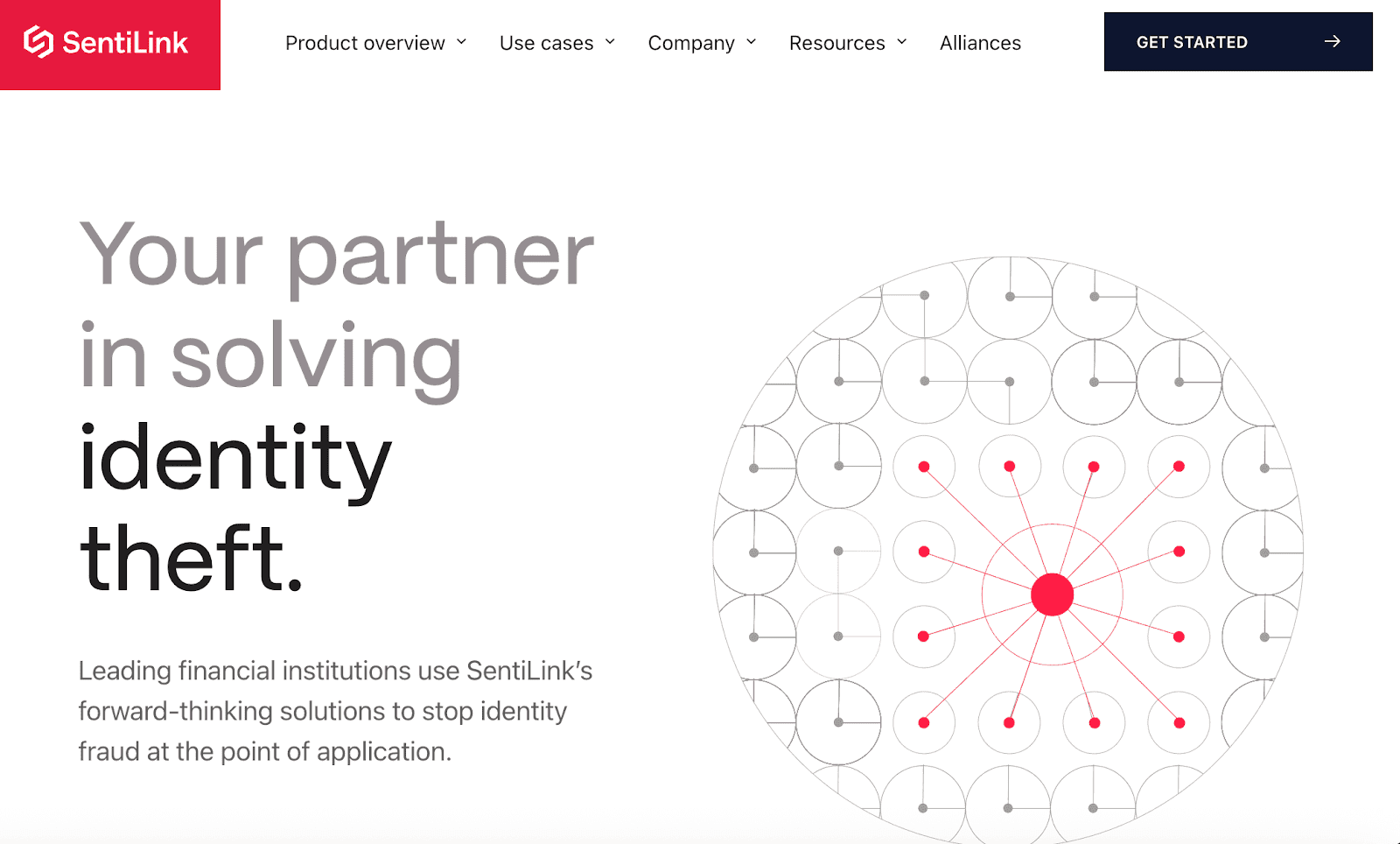 SentiLink homepage
