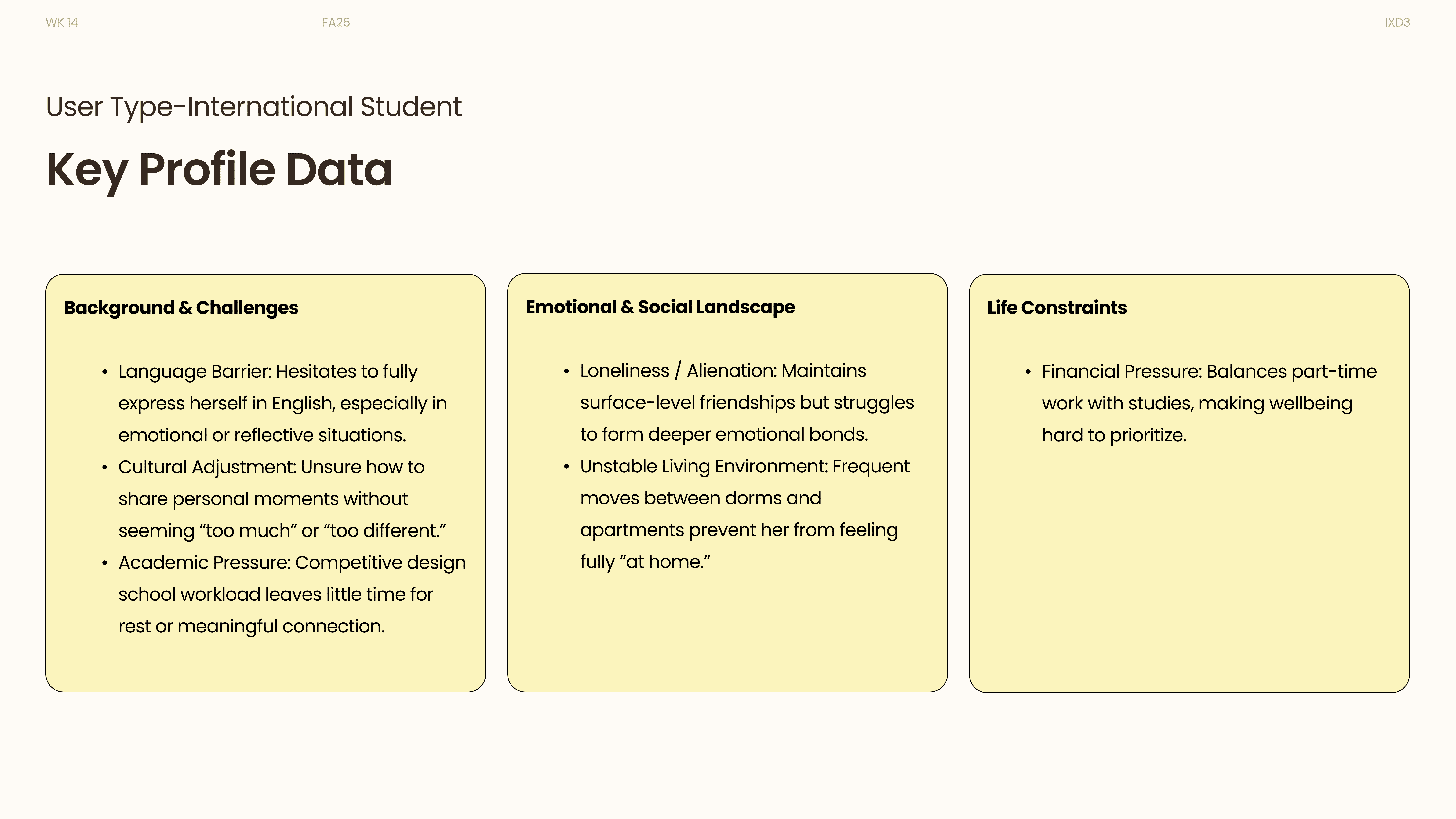 Key profile data · Challenges and needs