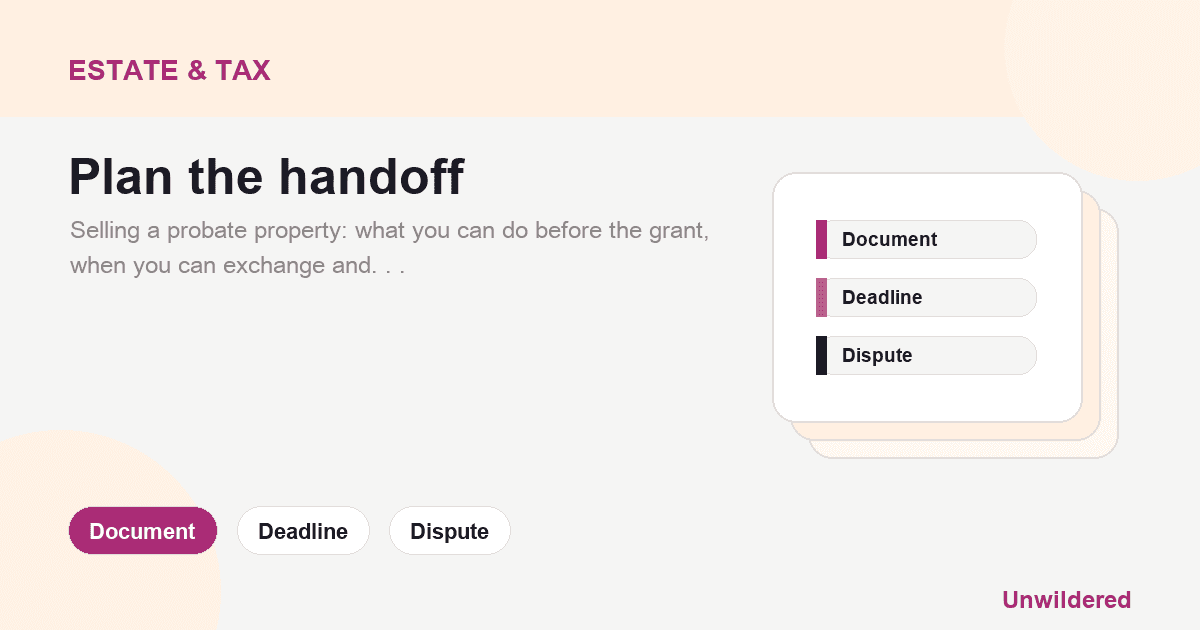 Explainer card for Selling a probate property: when you can market, exchange, and complete: Document, Deadline, Dispute.