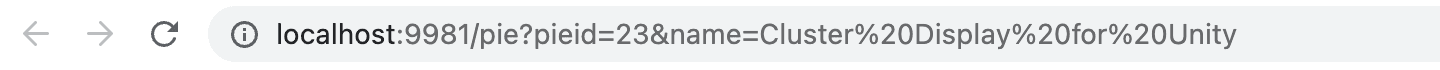 local host url