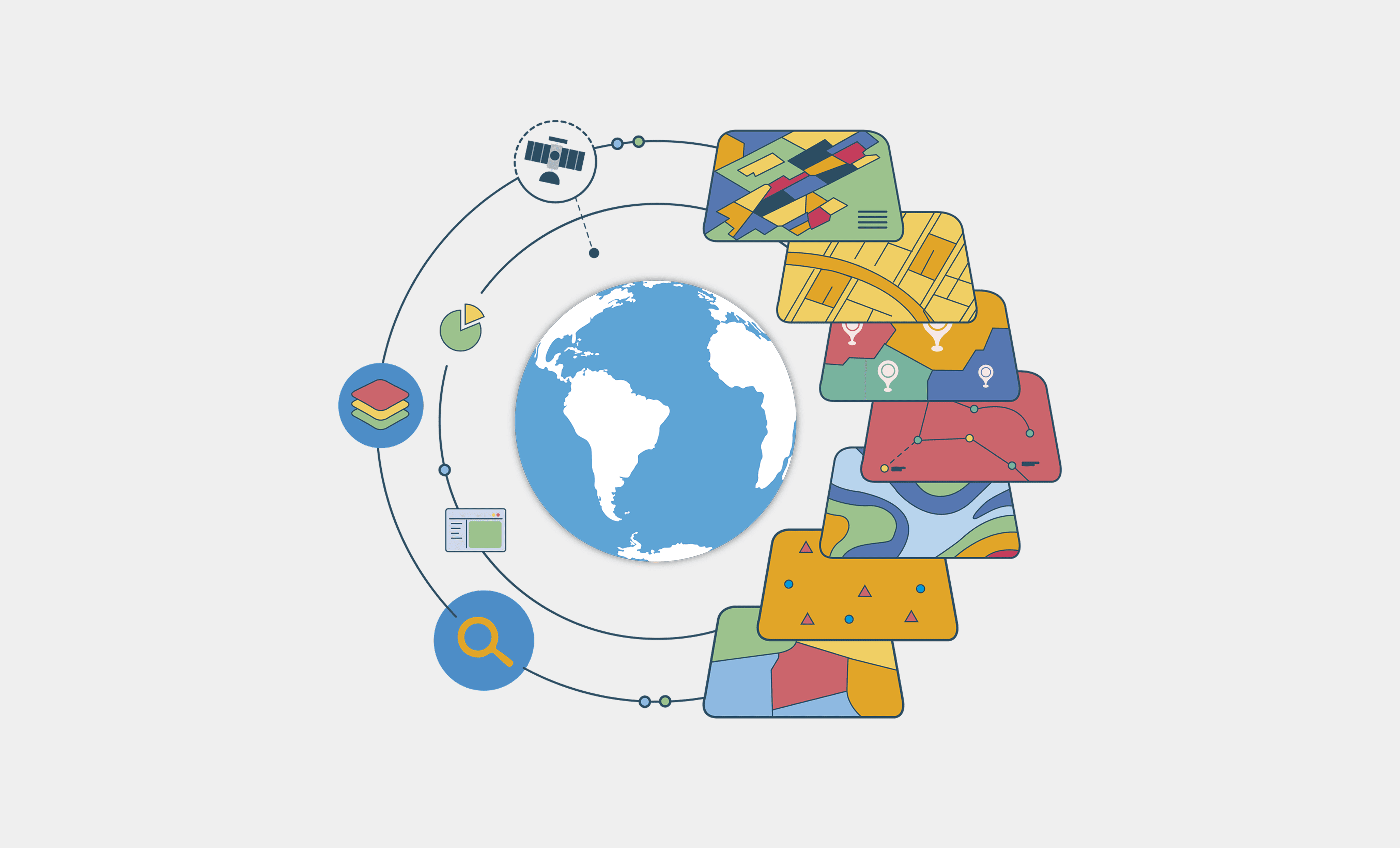 Retention graph with user return notifications for analyzing feature effectiveness.