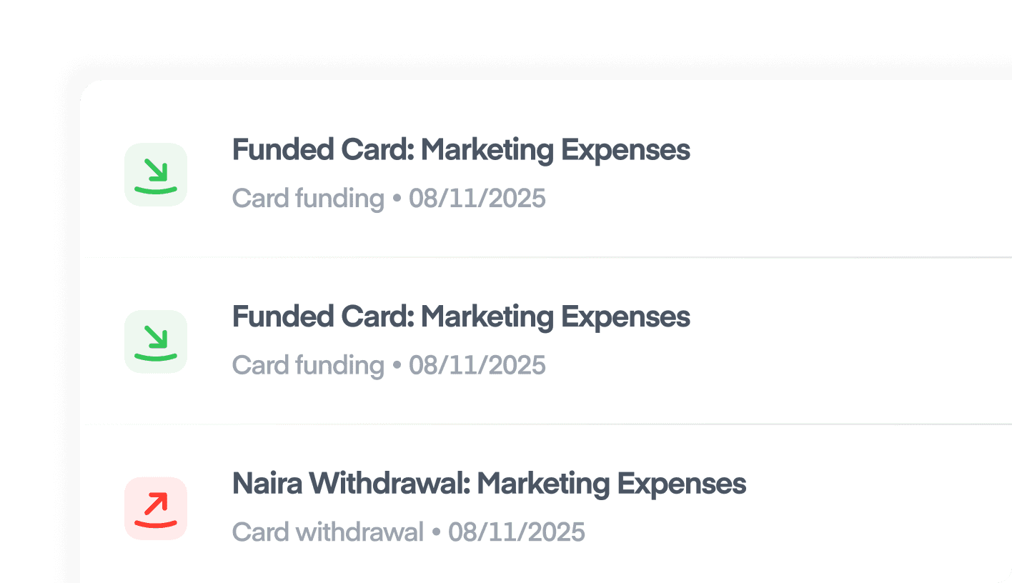 Transaction history showing two funded card entries and one withdrawal for marketing expenses dated 08/11/2025.