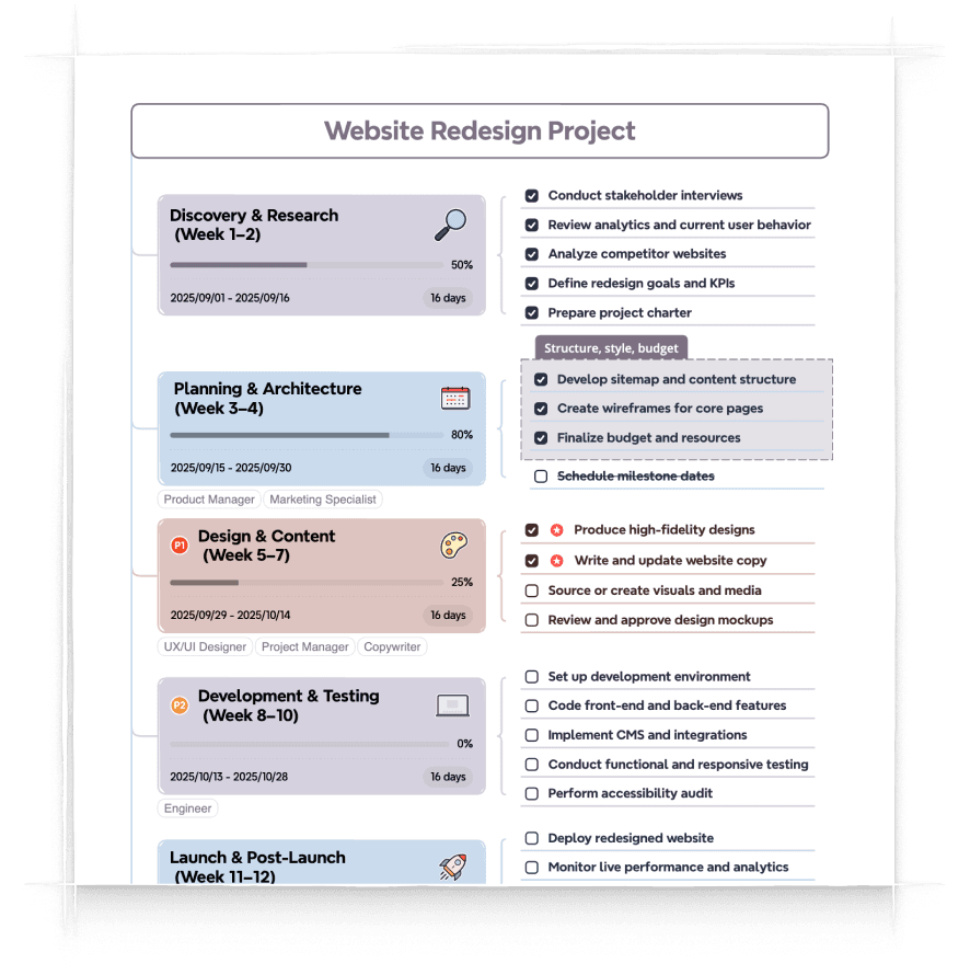 Project management made easy in Xmind — plan, assign, and track tasks visually with AI-powered Gantt Charts.