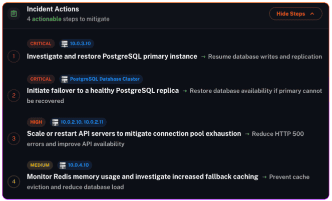 Recommended actions screenshot