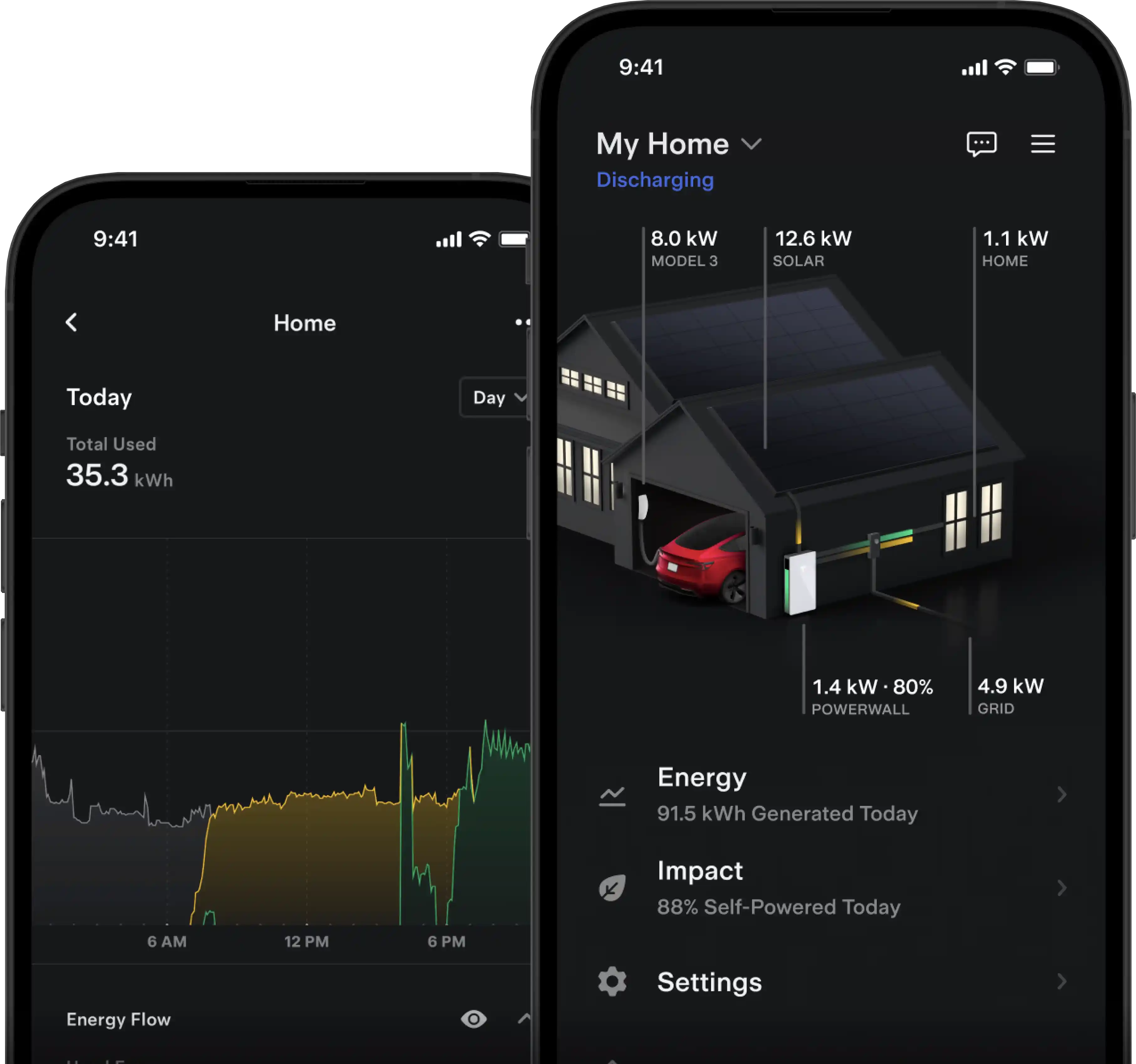 Tesla Powerwall 3 monitor and control your energy anytime