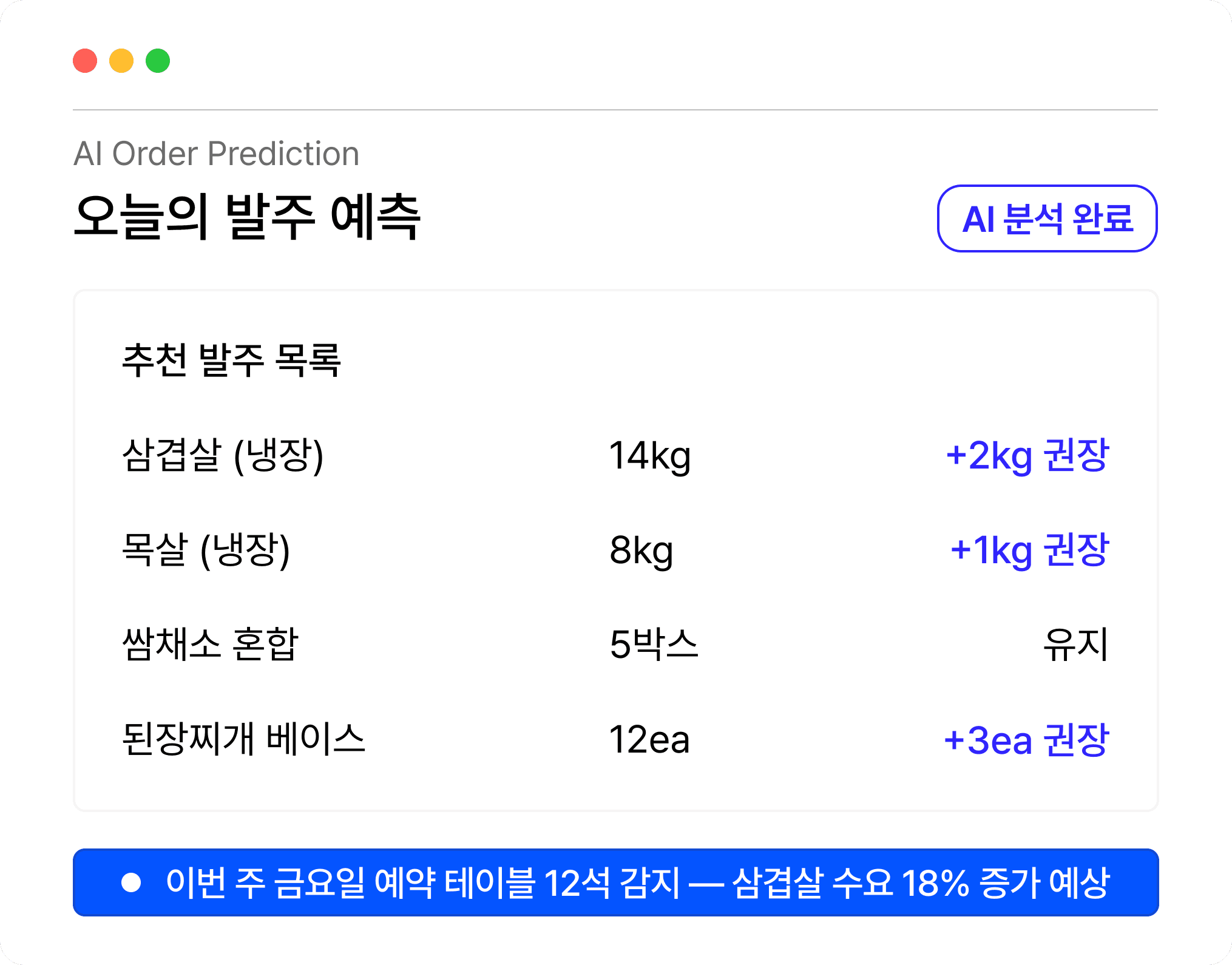 마트프로 로지오AI가 실크건(대사), 목국, 블루베리 등 품목별 오늘의 발주 수량을 자동 예측해 추천하는 AI 발주 예측 화면