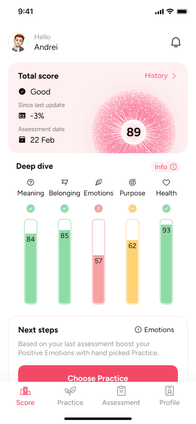 Measure Happiness app