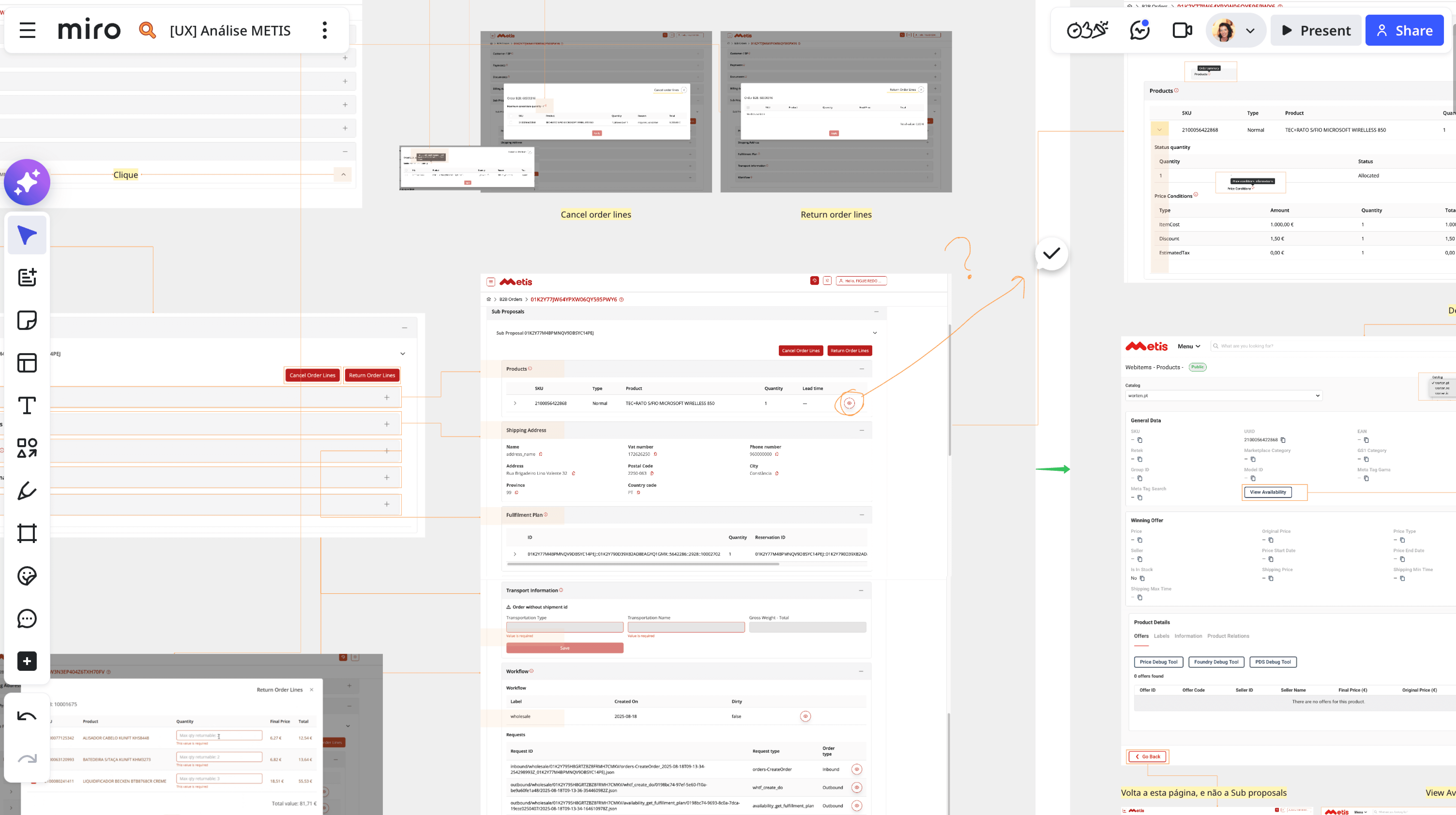 Miro board showing UX analysis of the Atlas B2B Orders and Returns modules. Top centre: annotated screens comparing Cancel order lines and Return order lines flows. Centre: Sub Proposals detail page showing products table with SKU, type, product name, quantity and lead time, shipping address, fulfilment plan, transport information with a missing shipment ID error state, workflow label, and requests list. Bottom left: Return order lines modal with product list and quantities. Right: Webstores Products page showing general beta data, winning offer details, and product details with offers, labels, information, and product relations tabs — used to map existing patterns and inform redesign decisions.