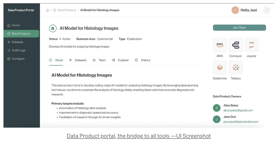Data product portal