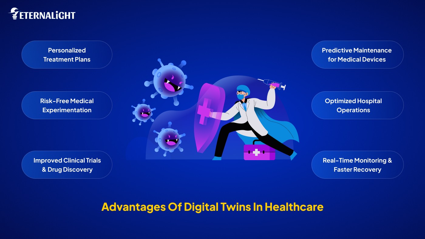 Advantages of Digital Twins in Healthcare