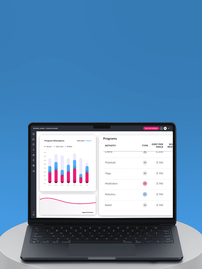 HOKALI platform dashboard showing program management, analytics, and after-school activity data for schools