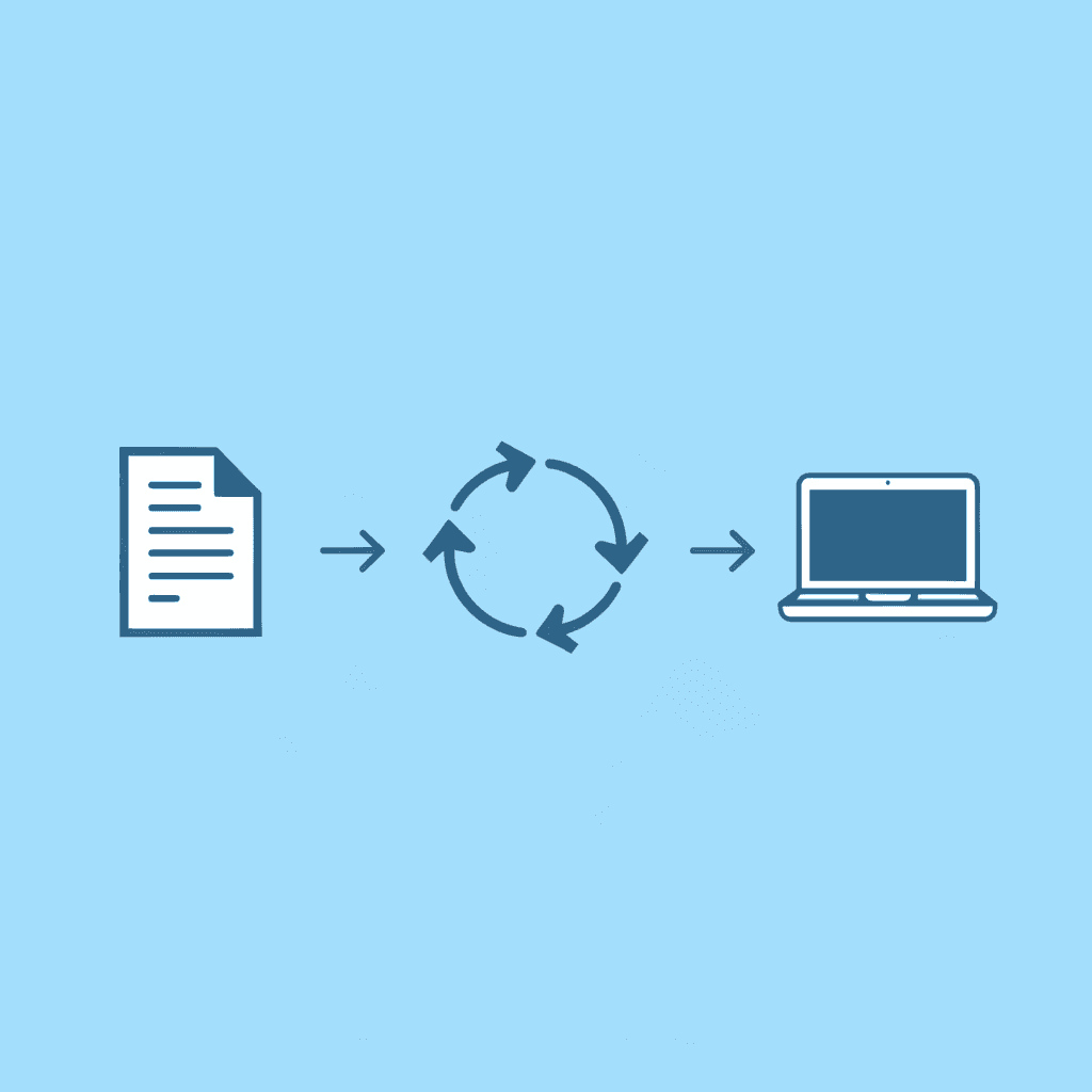 Three-step process showing document review, copying feedback between tools, and switching back to the editor