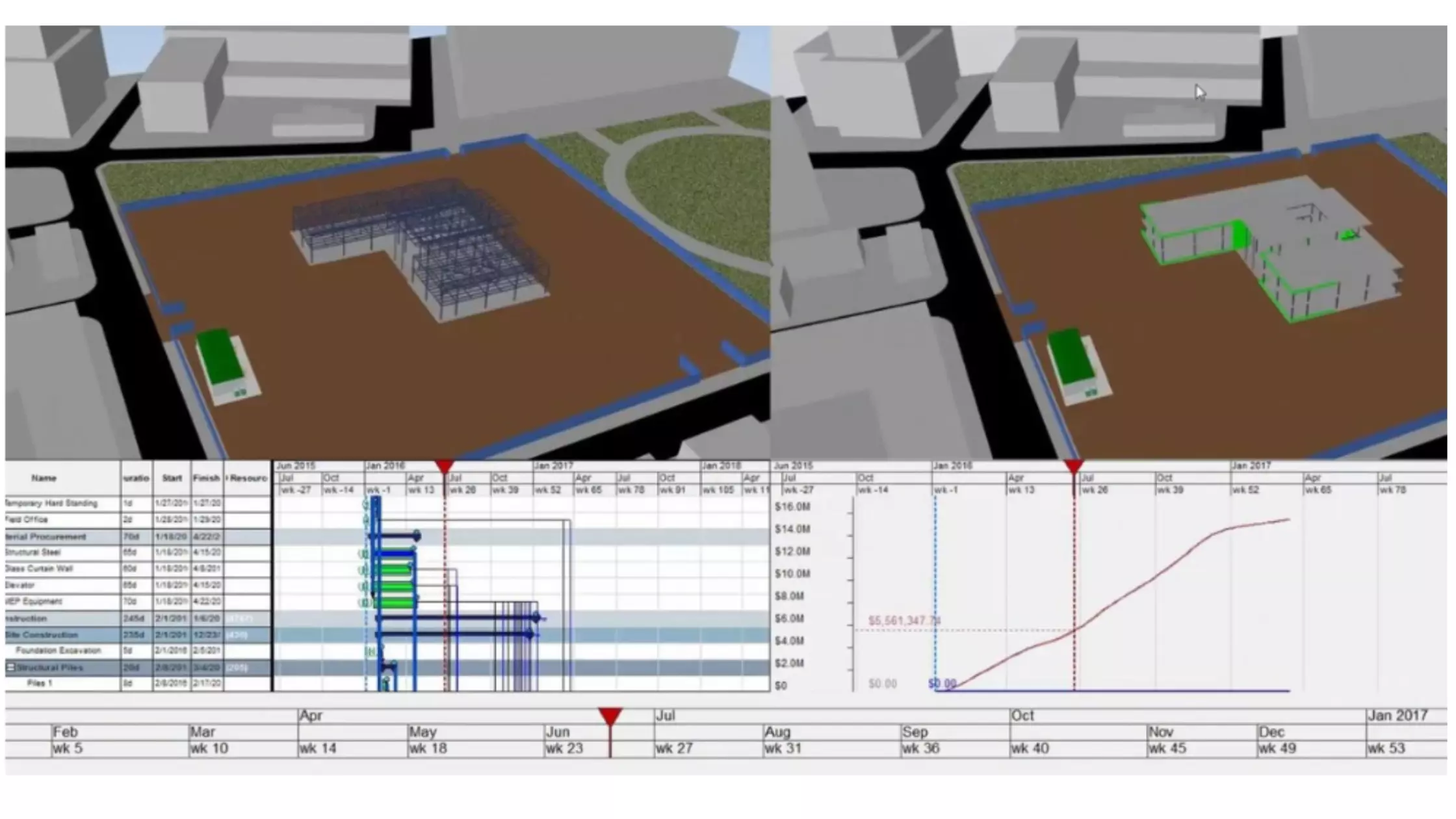 Project Planning with BIM, image