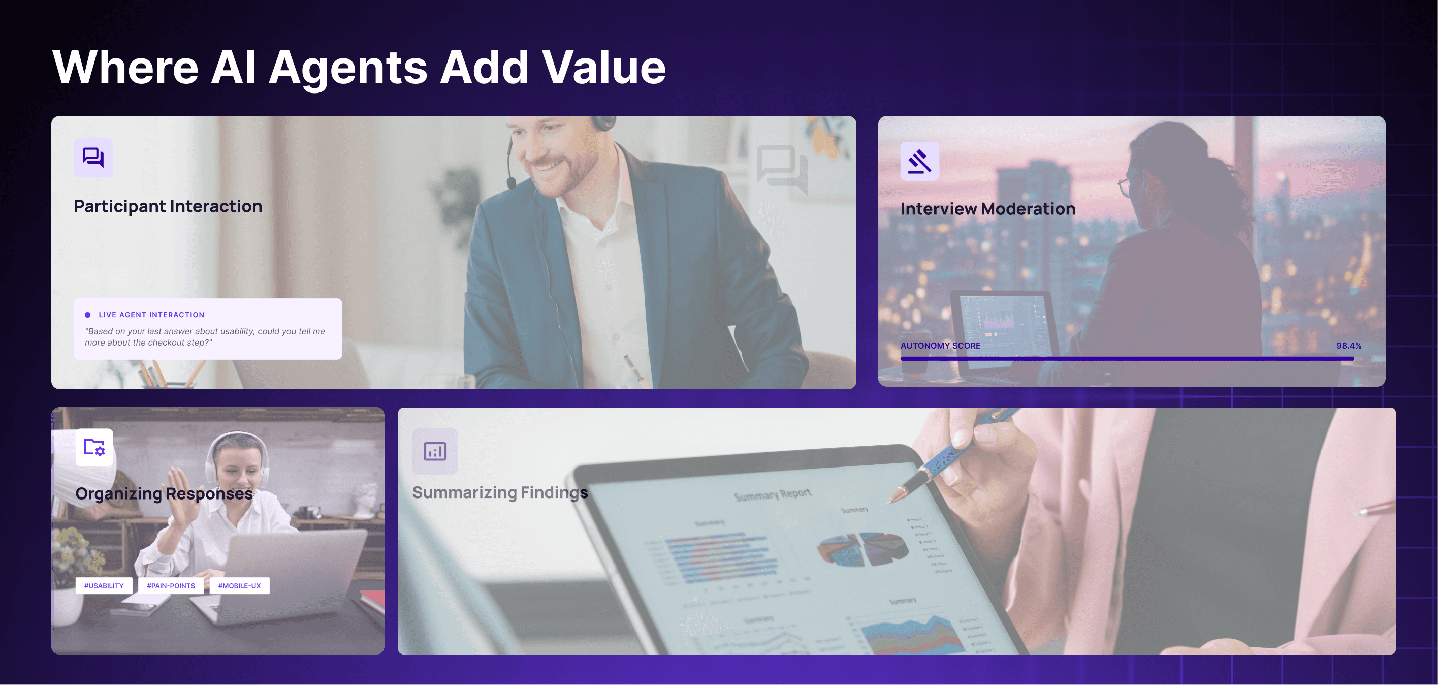 Infographic showing where AI agents add value in market research across participant interaction, interview moderation, organizing responses, and summarizing findings.