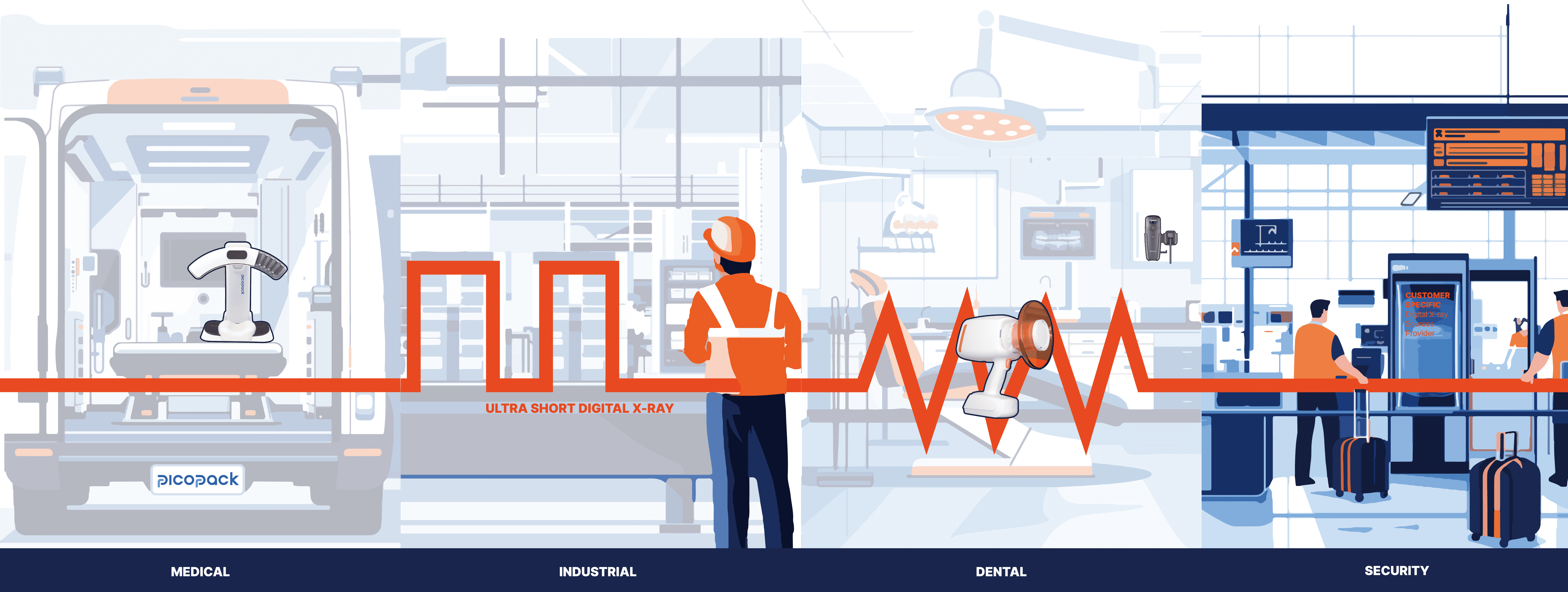 Woman Wearing Sunglasses