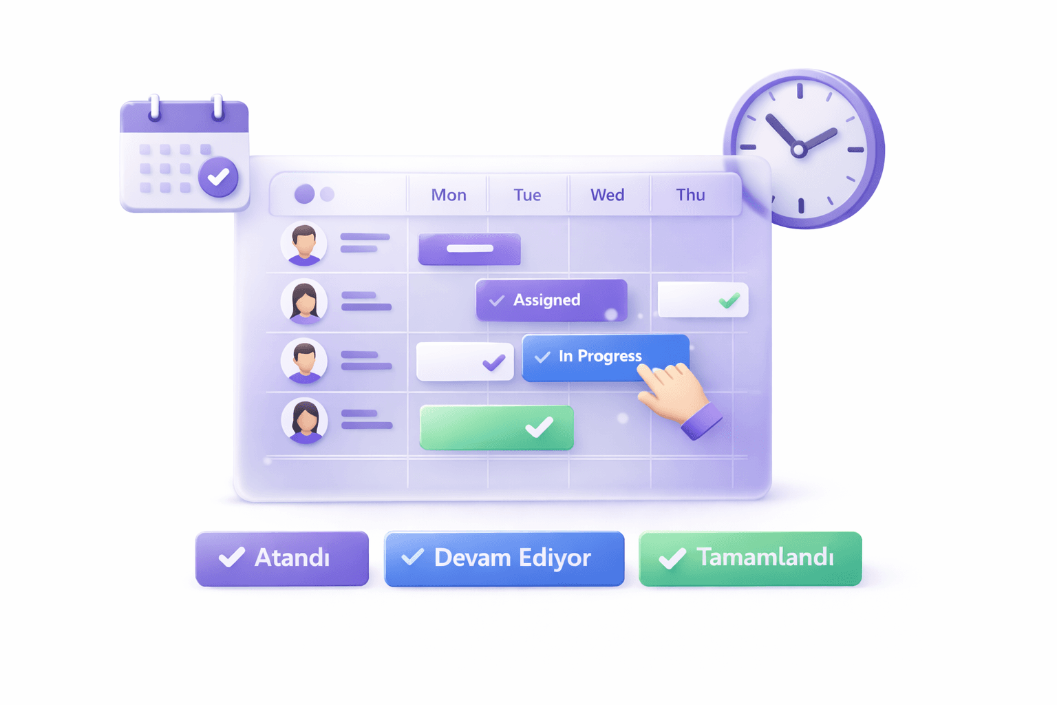 Personel Görevlendirme ve İş Planlama
