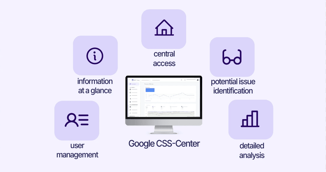 Functions of the Google CSS Center
