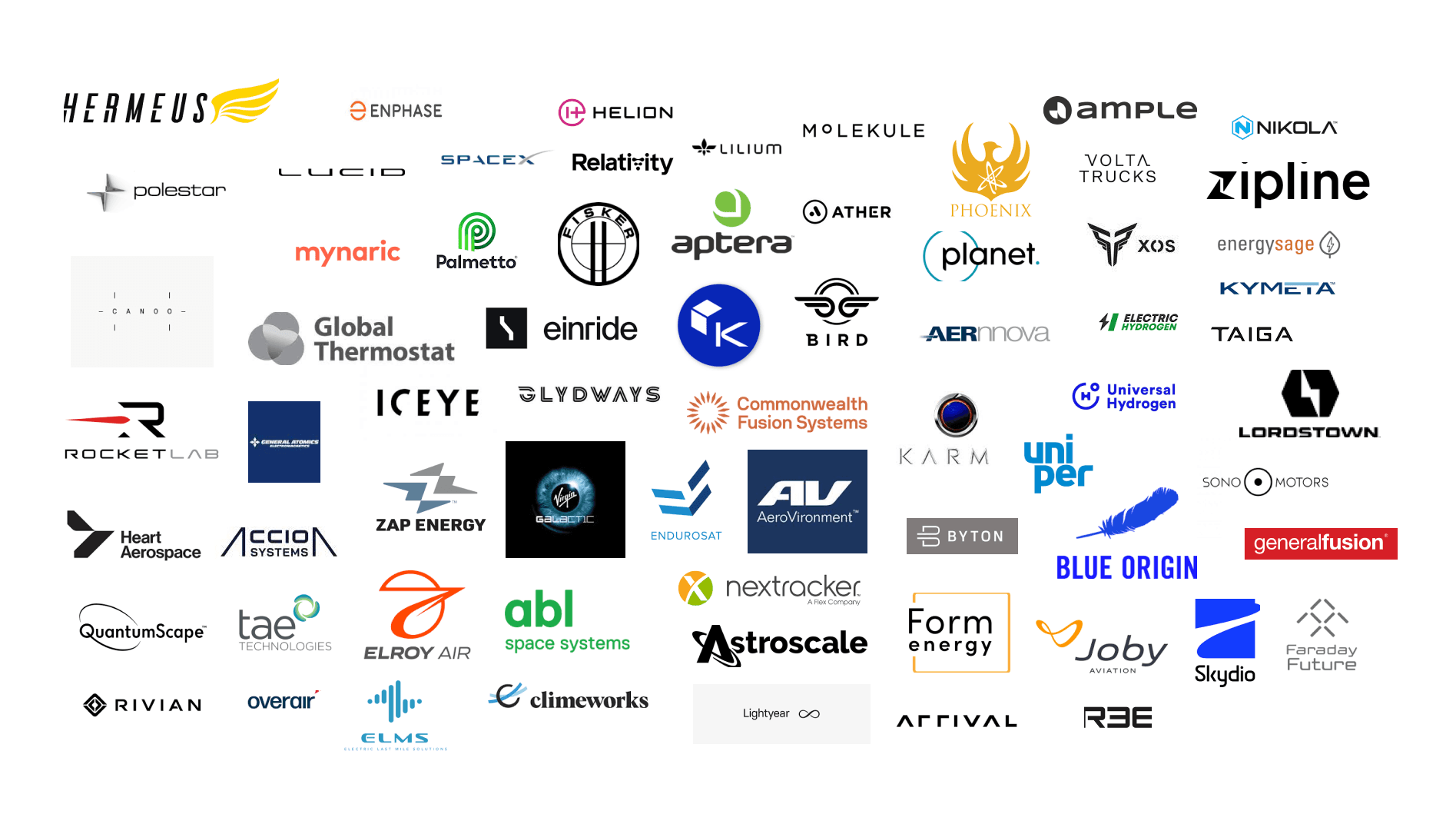 New wave of engineering companies