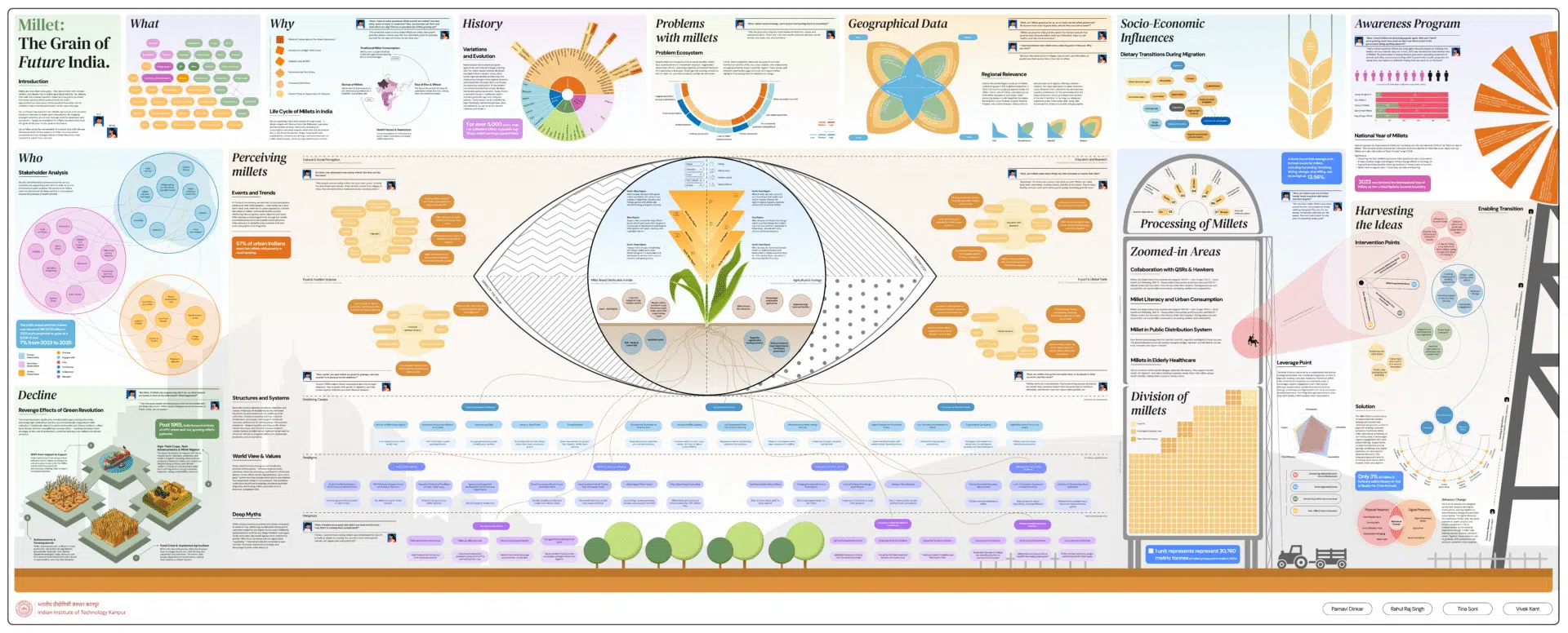 Close-up of lush, dark green leaves, some glossy and wet, against a muted background.