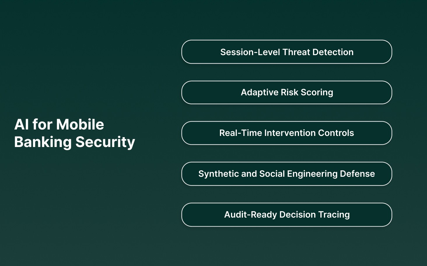 AI for Mobile Banking Security and Fraud Prevention
