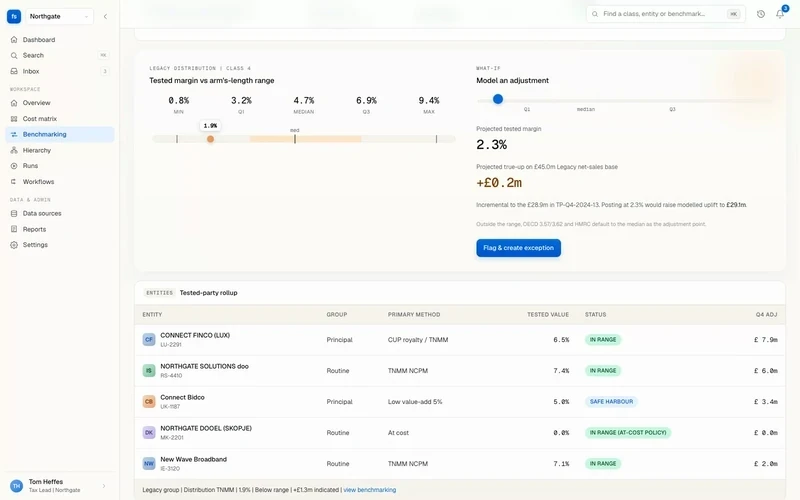 Arkk animated preview loop