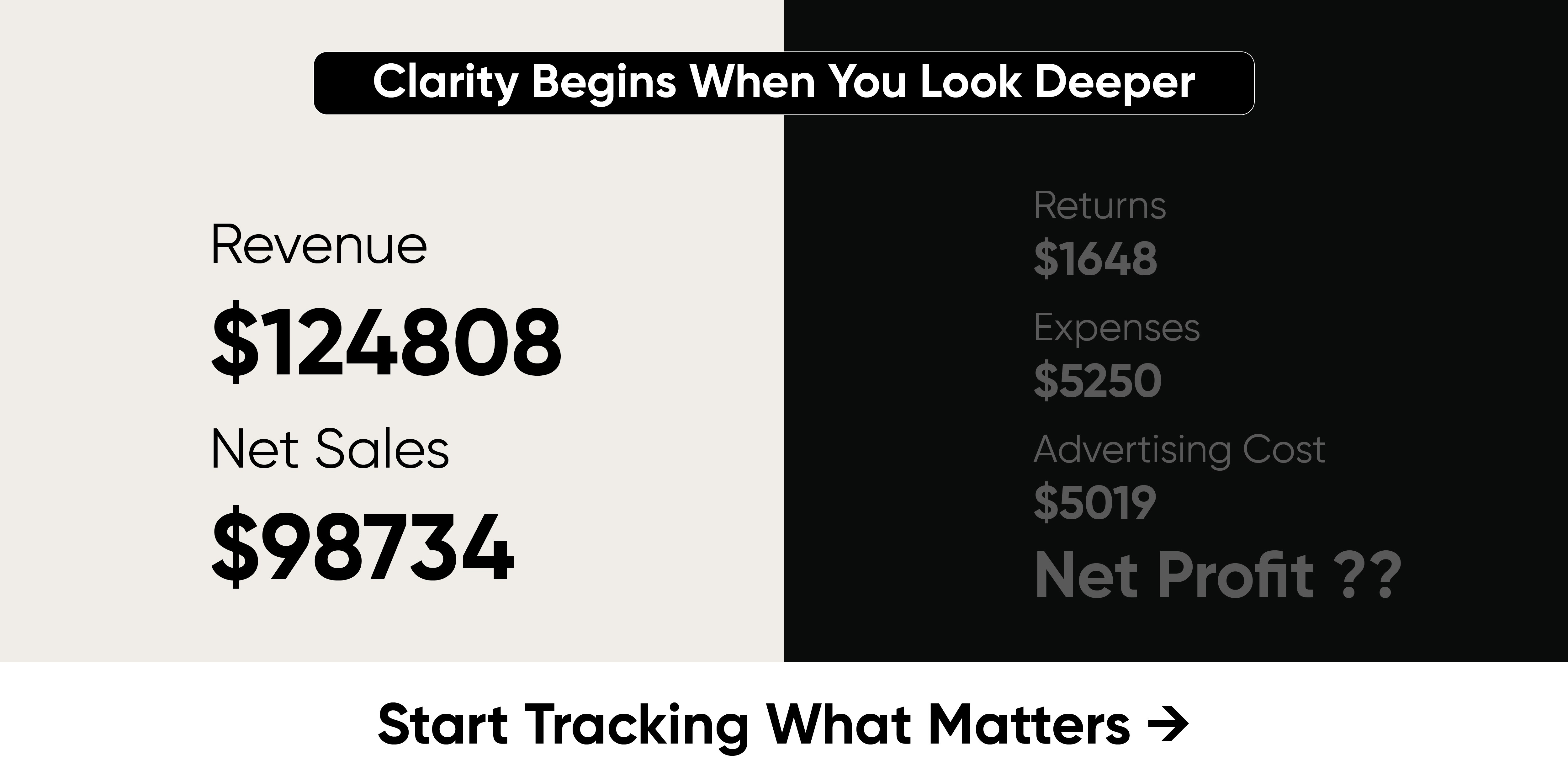 Shopify Netprofit tracking