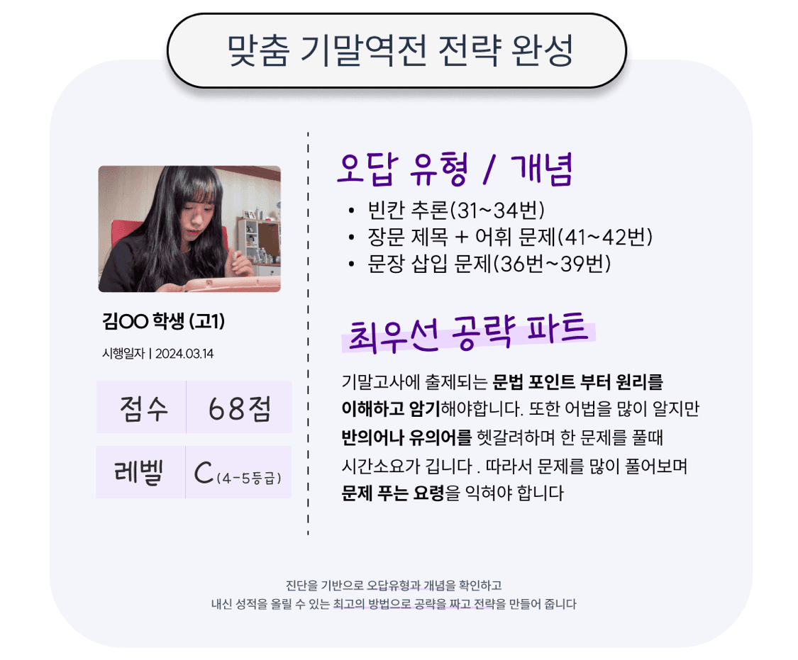 아이폰 아이패드 연동, 스터디 플래너, 굿노트 플래너, 플래너 추천
