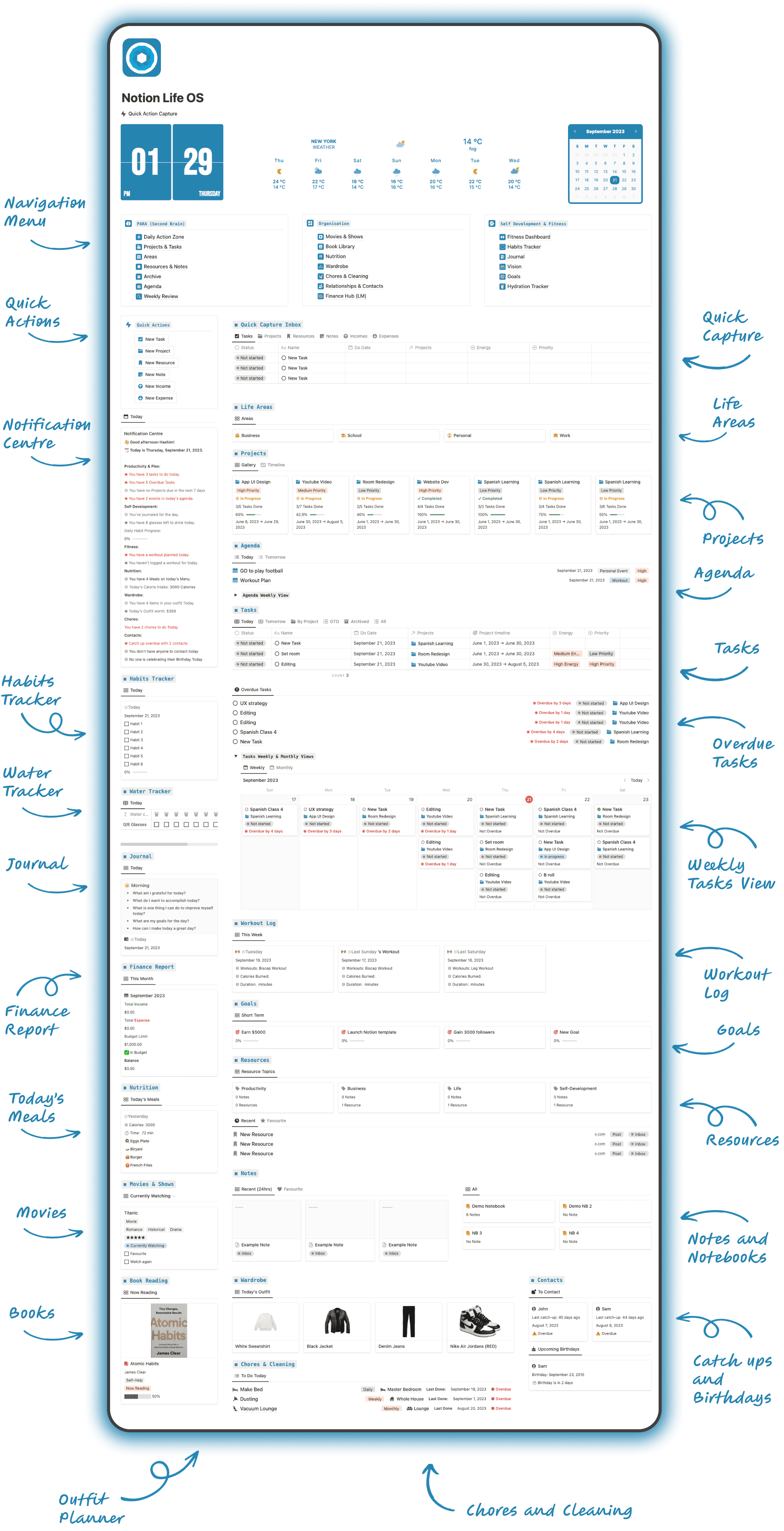 Notion Life OS - A complete life operating system built in Notion