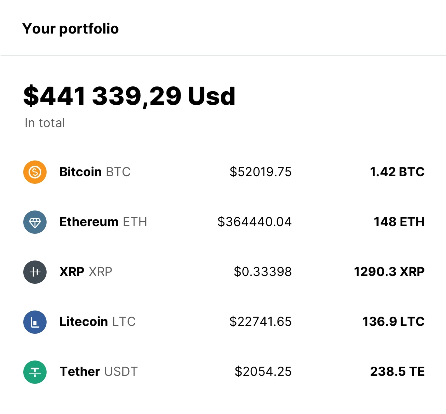 Crypto Widget