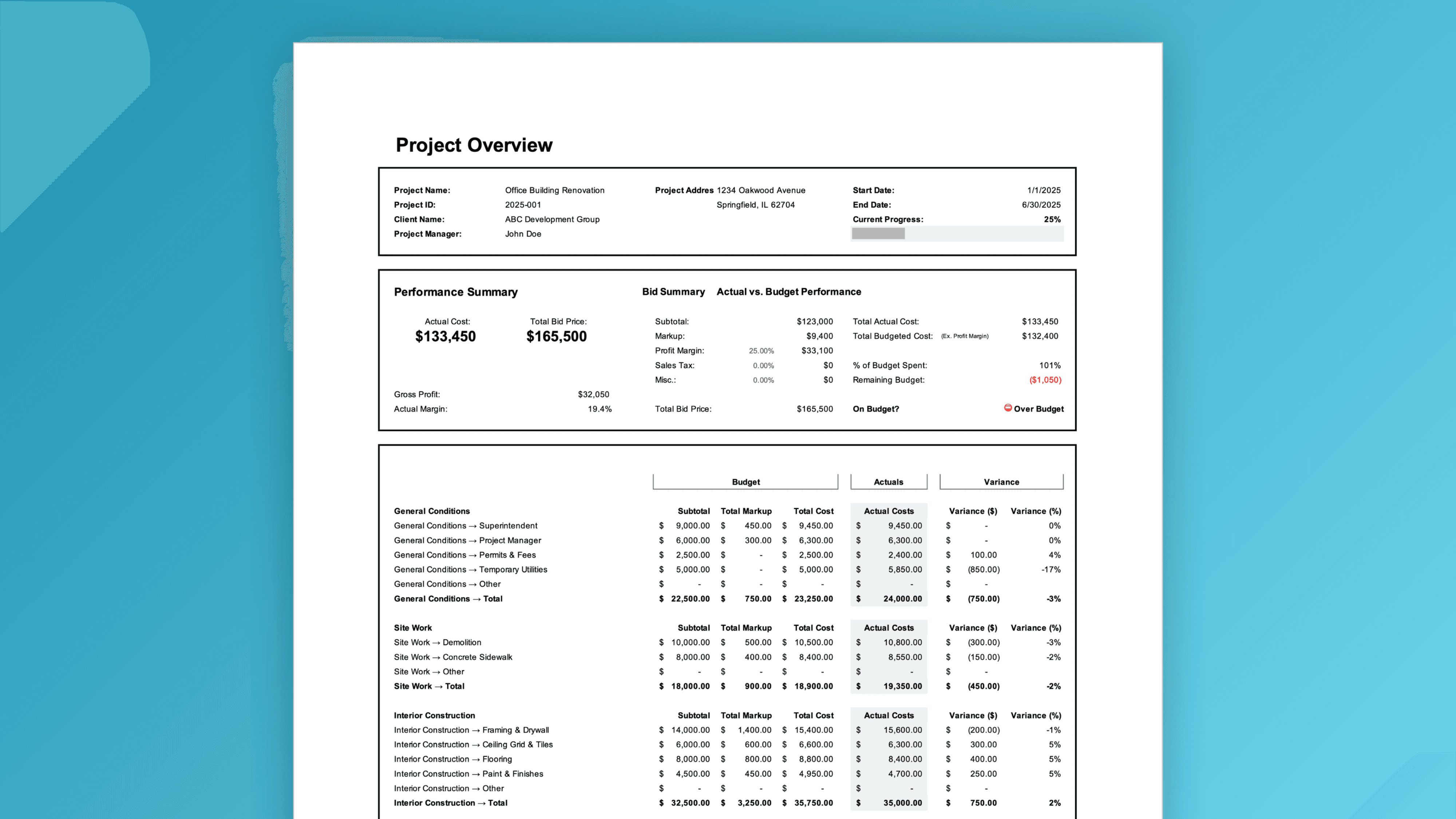 Construction job costing performance summary print view – actual vs budget totals, profit margin, markup, gross profit, and over budget warning