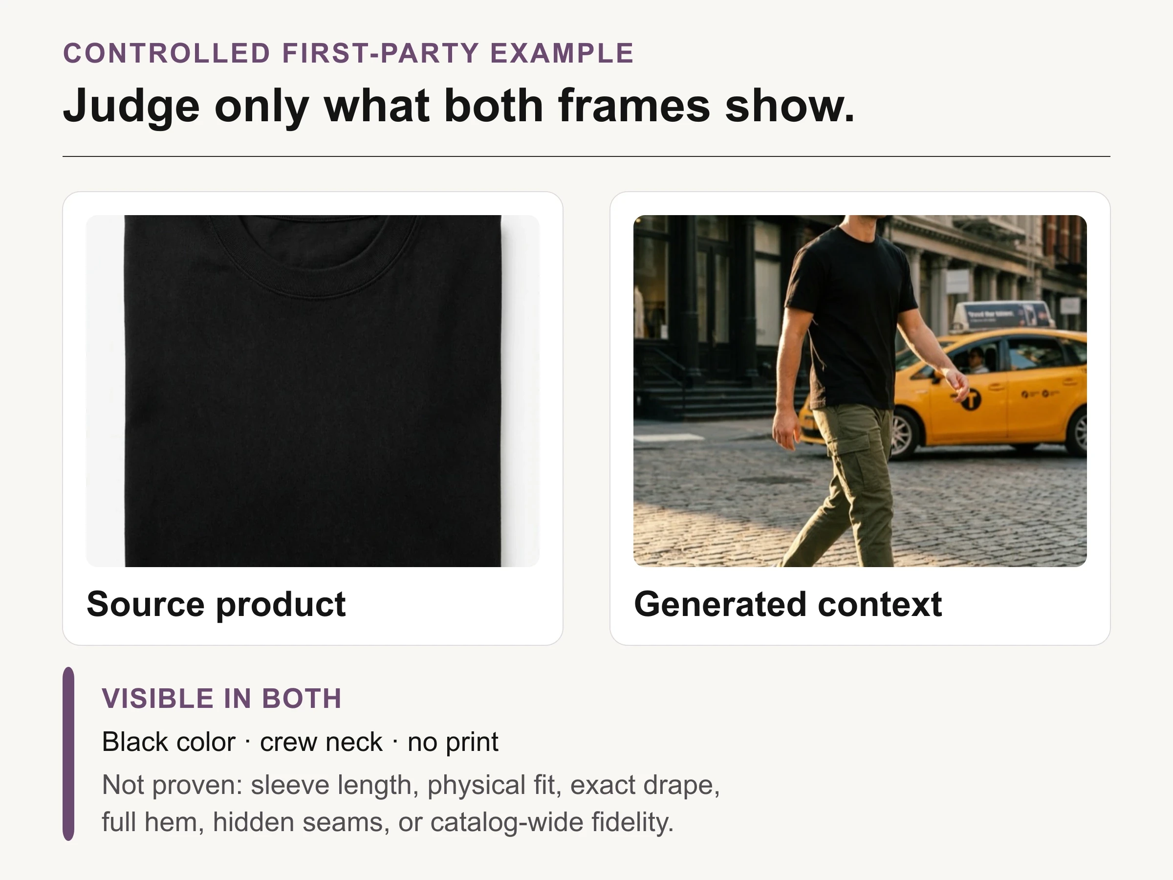 Folded black crew-neck T-shirt source beside its generated on-model city context
