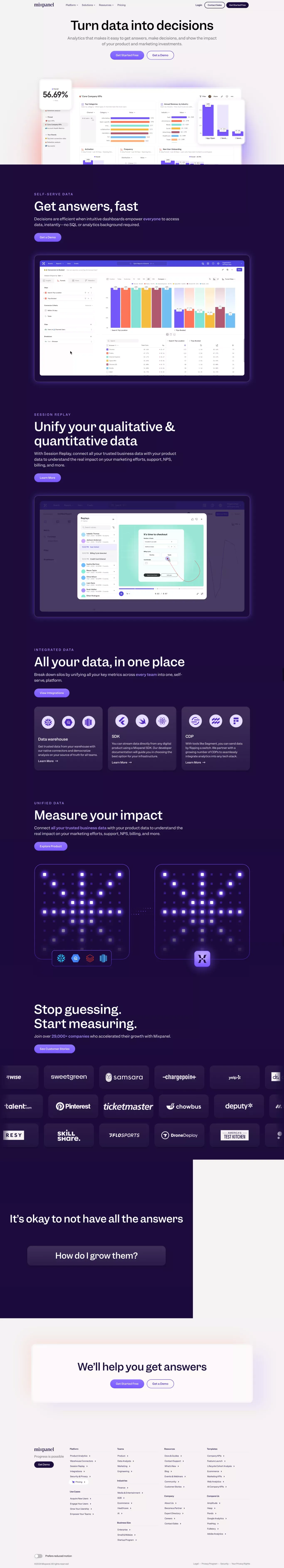 Mixpanel - Digital Analytics Platform portfolio page screenshot showcasing Marketing and Tech design