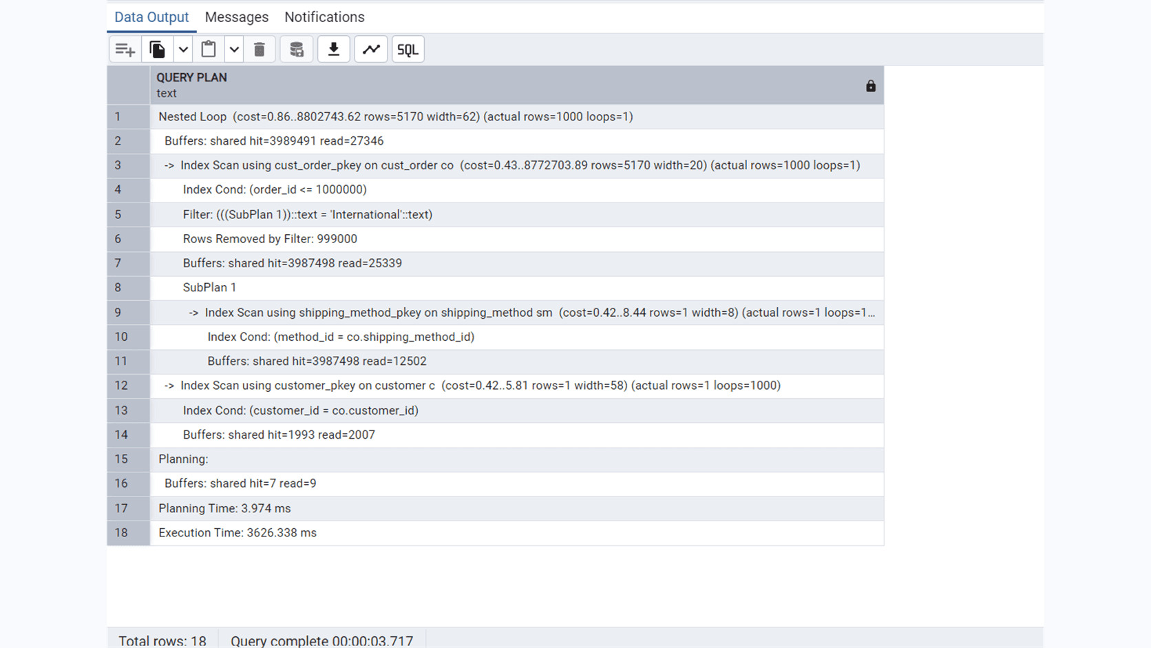 pgAdmin execution plan for a correlated PostgreSQL subquery showing SubPlan 1, 999,000 filtered rows, and a 3.63-second execution time.