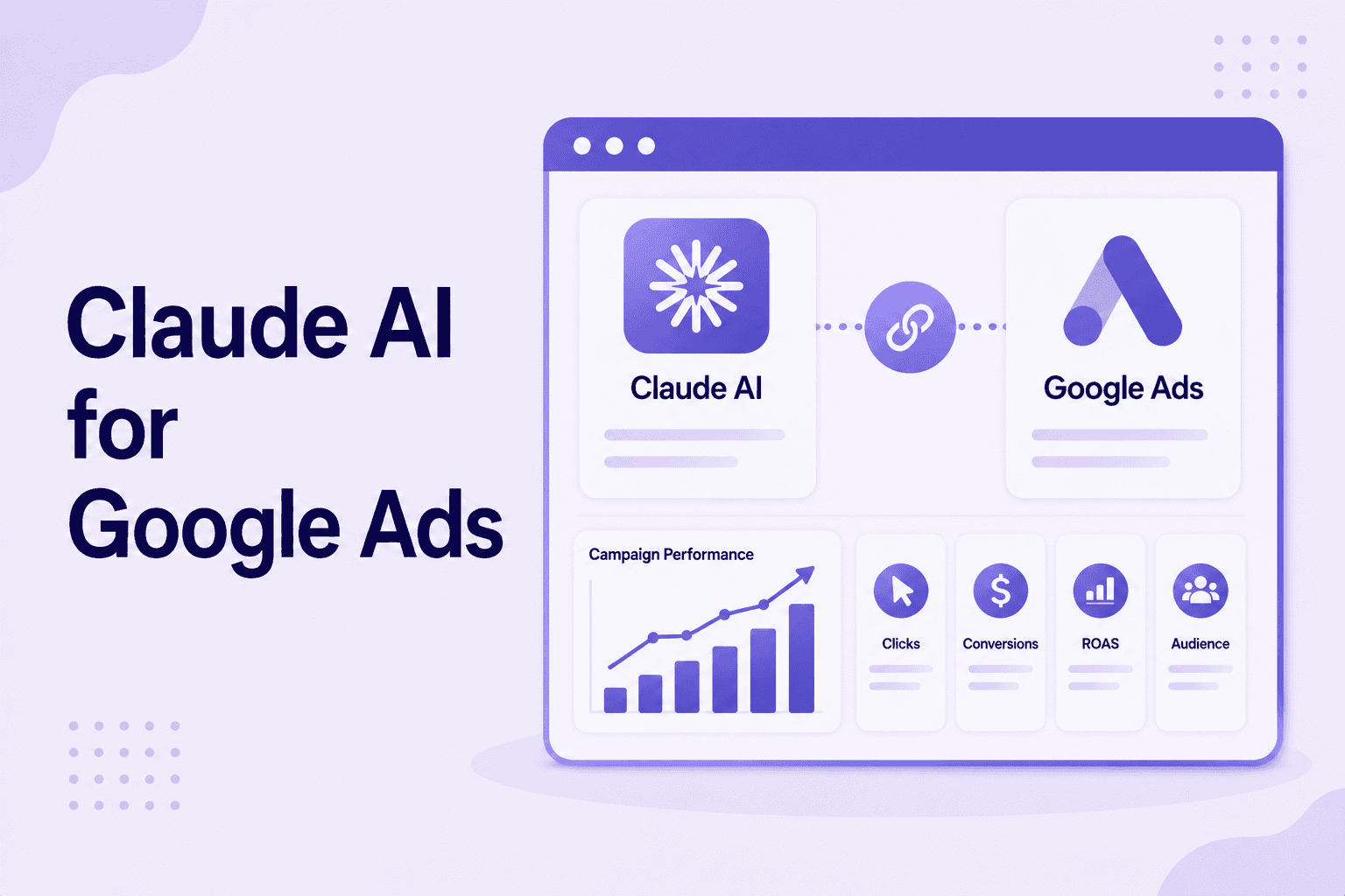 Claude AI for Google Ads