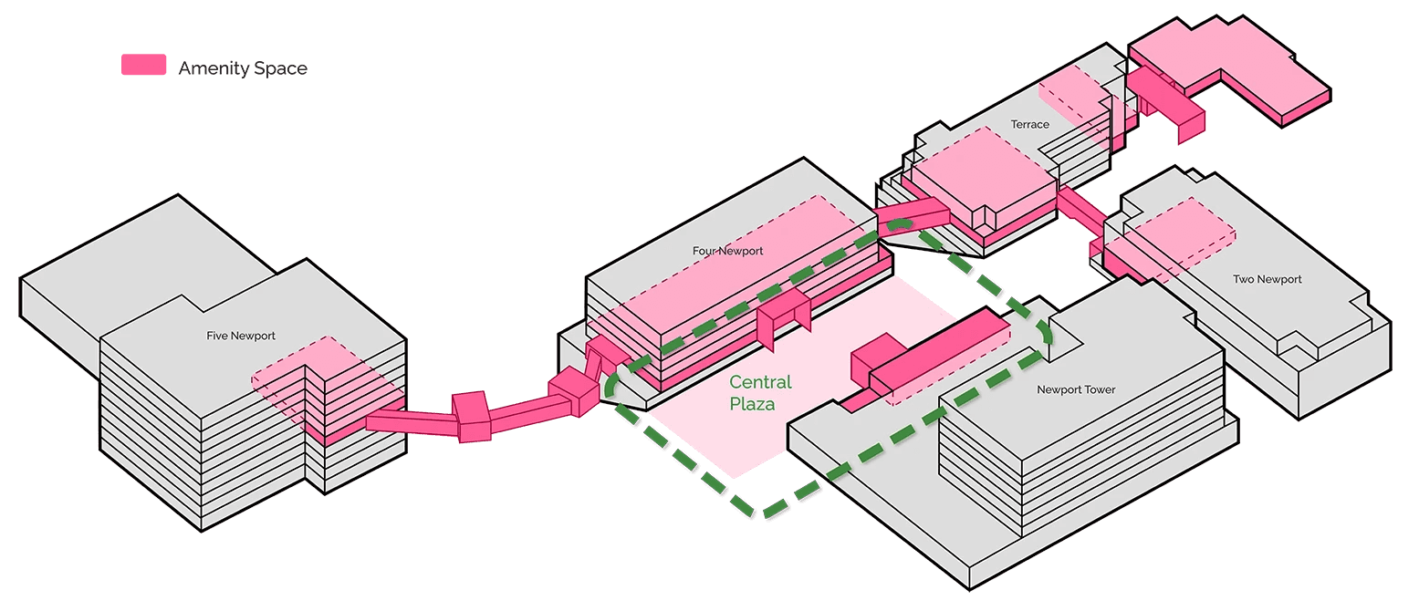 Campus axonometric diagram showcasing six existing buildings, with the central plaza highlighted as the primary project focus, alongside other ongoing design interventions emphasized in magenta.