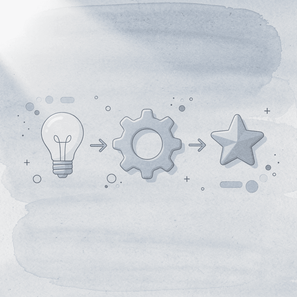 Three icons showing the progression from teaching to practice to retention