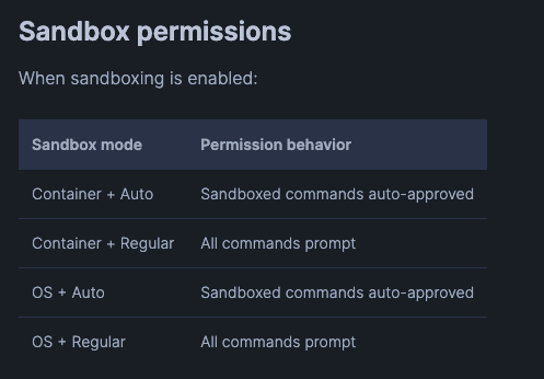 In sandbox mode, commands prompt for user approval.