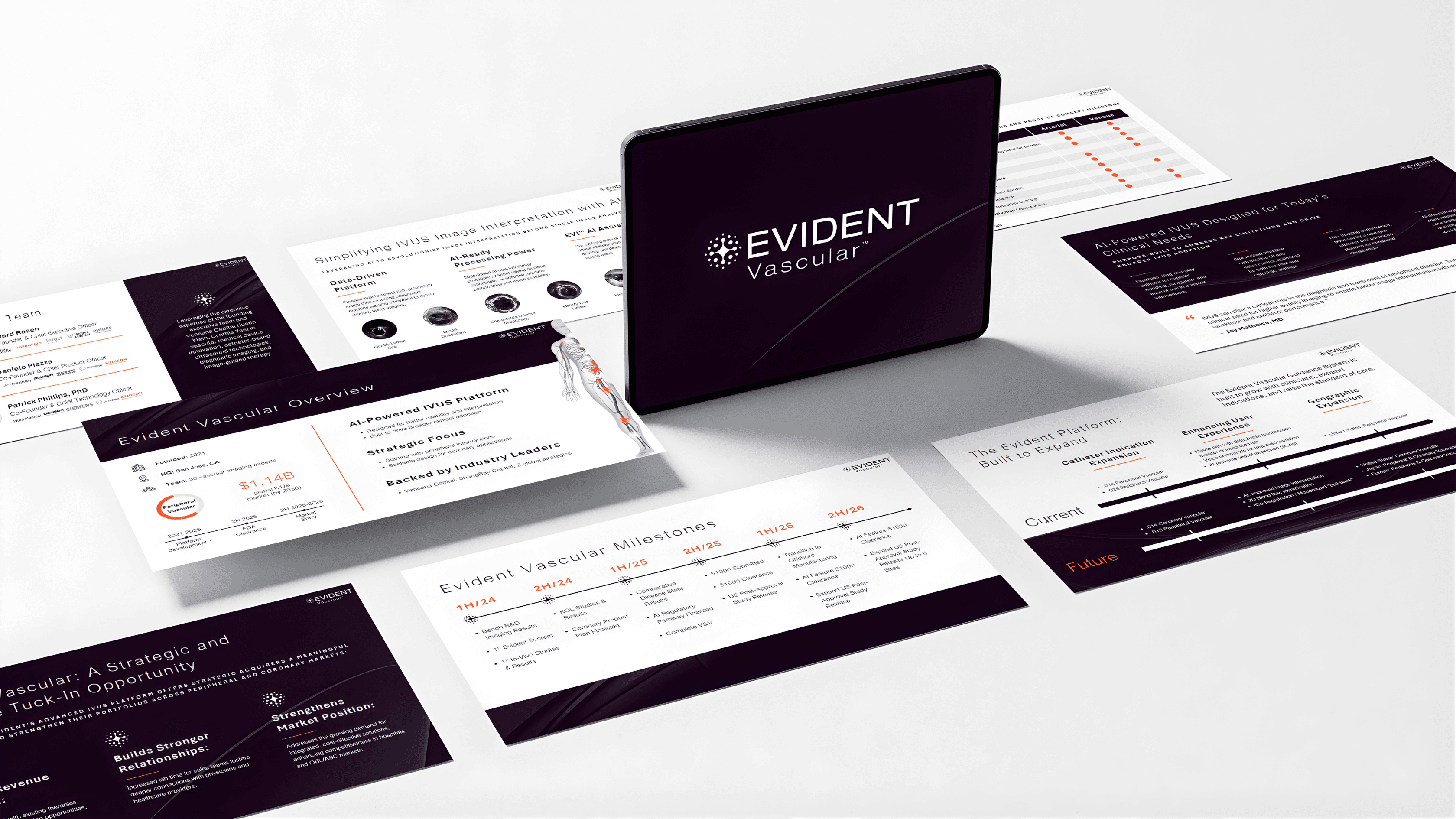 Tablet showing Bloomy UI