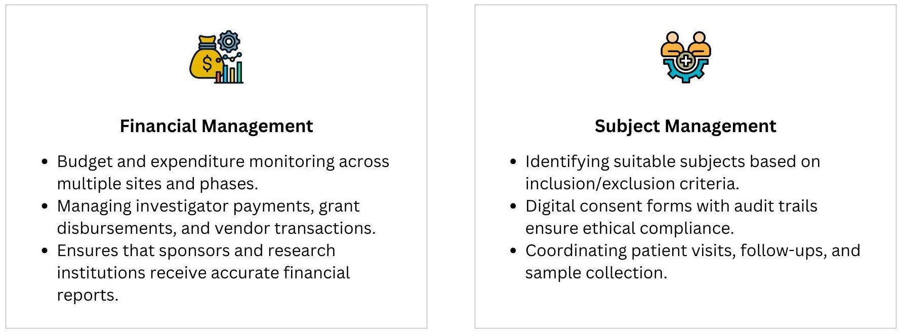 CTMS Core Features