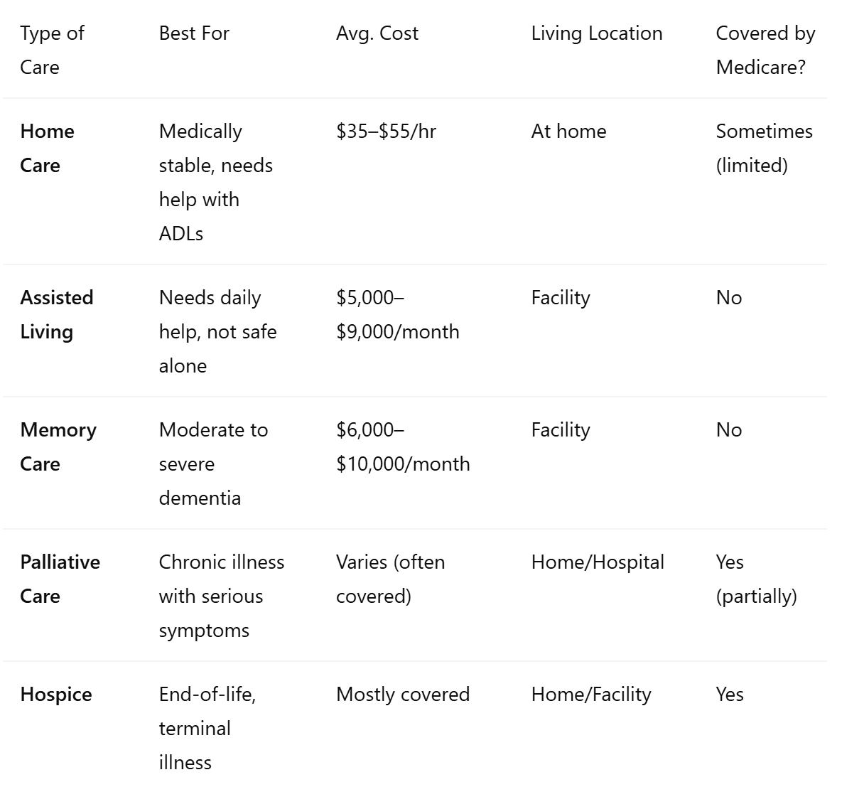 Quick Comparison Table
