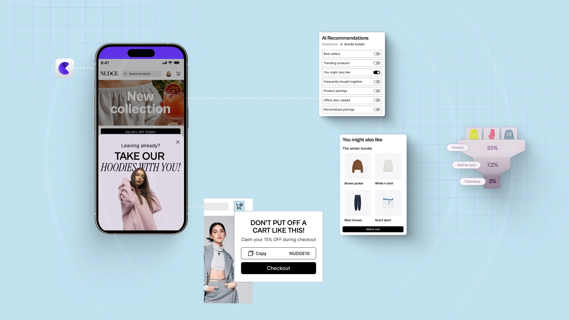 How Nudge Helps Brands Execute One-to-One Marketing at Scale?