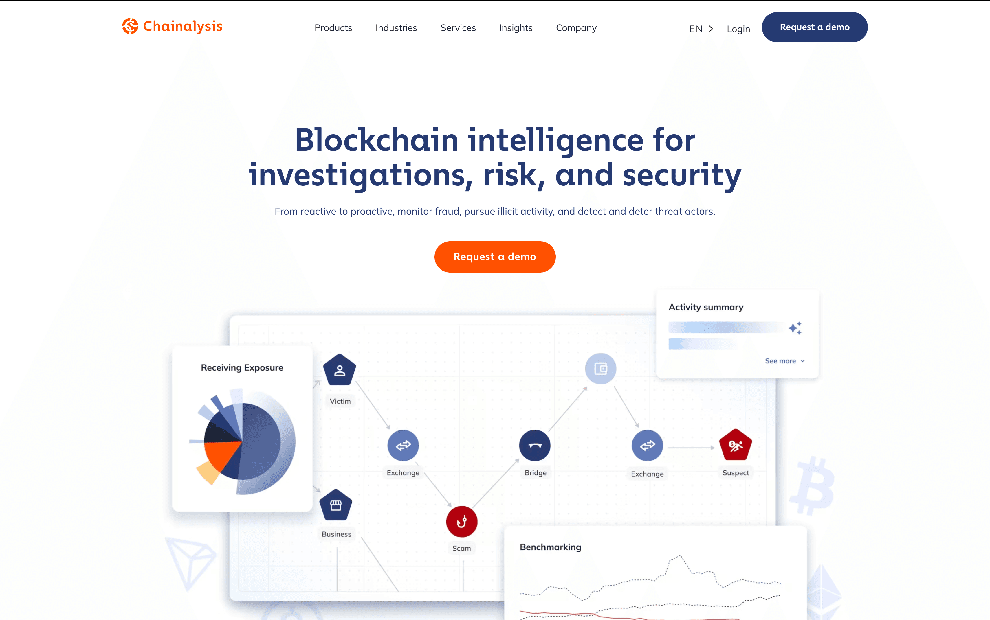 Chainalysis Homepage