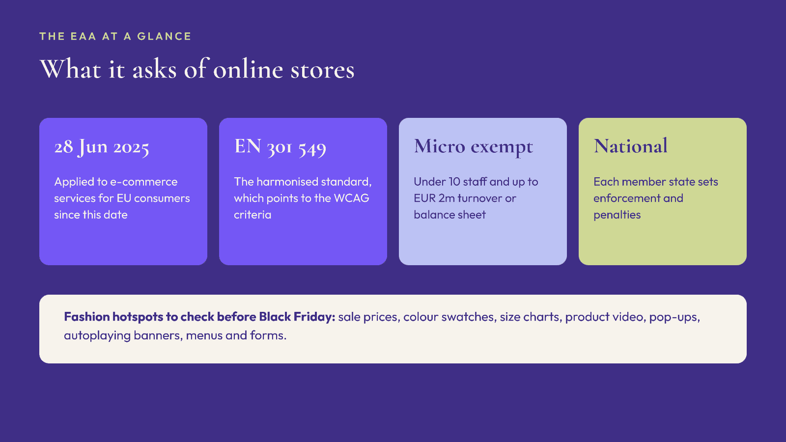 Four facts about the European Accessibility Act for online stores: applied since 28 June 2025, EN 301 549 points to WCAG, microenterprises are exempt, and enforcement is national.
