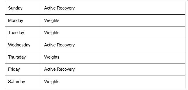 table - Active Recovery Workout