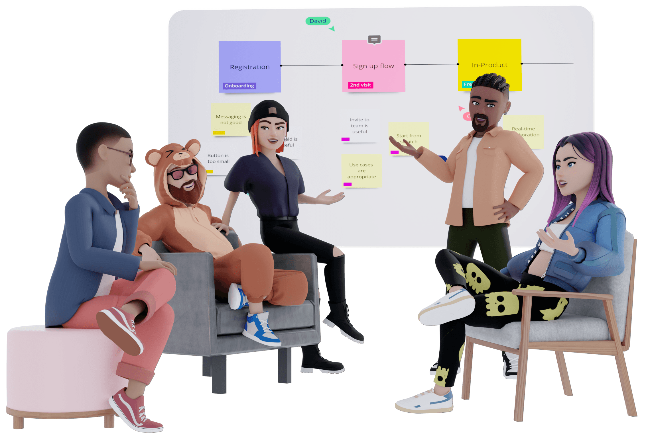 Company workforce collaborating in a virtual spaces through customized avatars