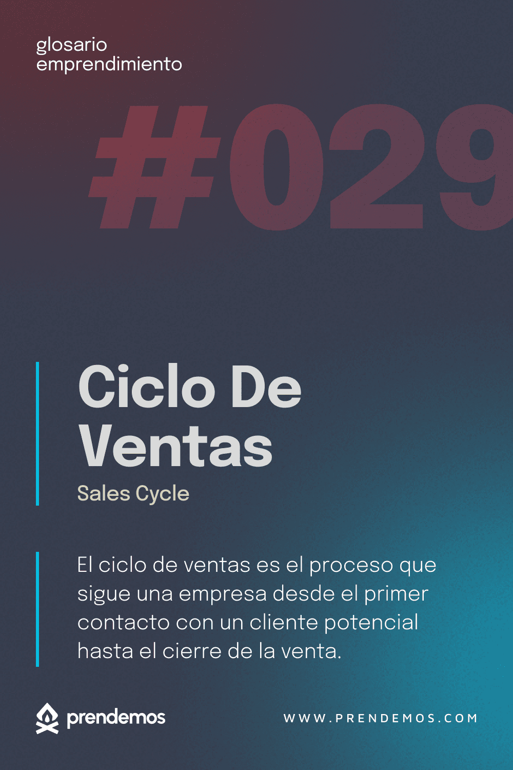 Qué es el Ciclo de Ventas